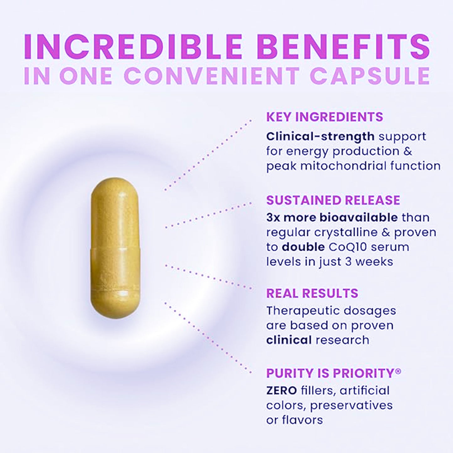 CoQ10 For Women Female Q10 Antioxidants Detox Menopause Immuse 200mg 30 Veg  Free Immune Supplement
